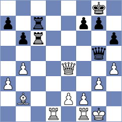 Sadilek - Mihelic (chess.com INT, 2024)