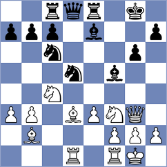 Bharath - Pacheco Lugo (chess.com INT, 2021)