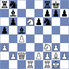 Brown - Ivanova (Chess.com INT, 2020)