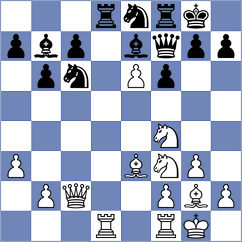 Aagaard - Bayantas (chess.com INT, 2021)