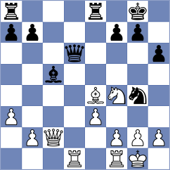 Zazuliak - Andrejkin (Chess.com INT, 2016)