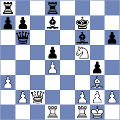 Grischuk - Annaberdiev (chess.com INT, 2024)