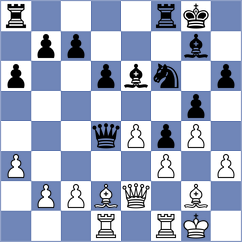 Martinez Reyes - Lizlov (Chess.com INT, 2021)