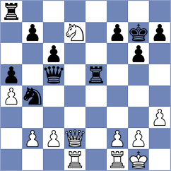 Zhukov - Hernandez Ojeda (chess.com INT, 2024)