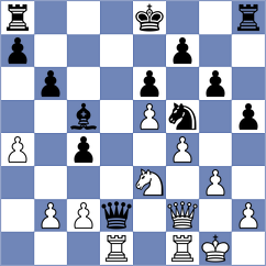 Liyanage - Jones (chess.com INT, 2023)
