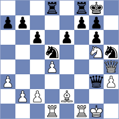 Sitnic - Klaver (chess.com INT, 2020)