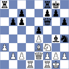 Tao - Adla (chess.com INT, 2023)