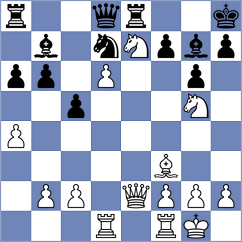 Harikrishnan - Kushagra (chess.com INT, 2024)
