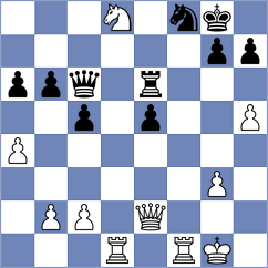 Grafil - Kabanova (Chess.com INT, 2021)