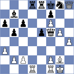 Langner - Gurevich (Chess.com INT, 2020)