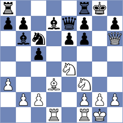 Seletsky - Sharmin (Chess.com INT, 2020)