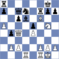 Kamsky - Ovetchkin (chess.com INT, 2024)