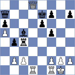Ruiz Aguilar - Benevides Demasi (chess.com INT, 2023)