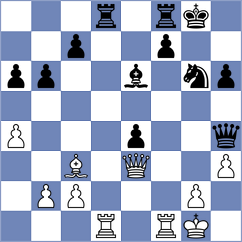 Lima - Escobar Forero (chess.com INT, 2023)