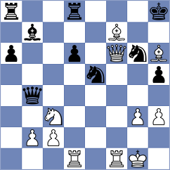 Cherry - Andreev (chess.com INT, 2023)