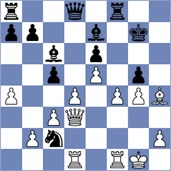Muminova - Abdusattorov (Chess.com INT, 2021)