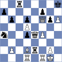 Sirosh - Kollar (Chess.com INT, 2020)
