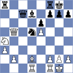Ozdemir - Arnold (chess.com INT, 2023)