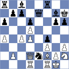 Vujcic - Dobrikov (chess.com INT, 2023)