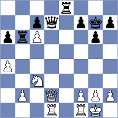 Erdogdu - Kulkarni (chess.com INT, 2022)