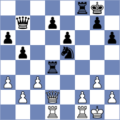 Selkirk - Rodriguez Fontecha (chess.com INT, 2022)