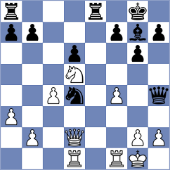 Wagh - Guseynov (Chess.com INT, 2020)