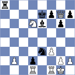 Mazi - Damnjanovic (Chess.com INT, 2020)