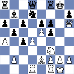 Demeter - Vega Gutierrez (chess.com INT, 2021)