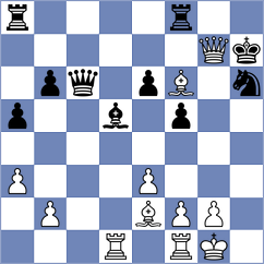 Ardila - Lopez Gracia (chess.com INT, 2022)