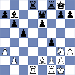 Riehle - Garcia Cuenca (chess.com INT, 2024)