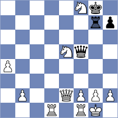 Tsyhanchuk - Atzl (chess.com INT, 2022)