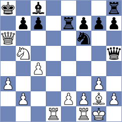 Lazavik - Chizhikov (Chess.com INT, 2021)