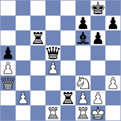 Klimkowski - Taboas Rodriguez (chess.com INT, 2024)