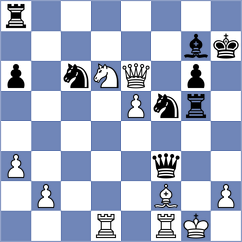 Gutierrez Olivares - Tejedor Fuente (chess.com INT, 2024)