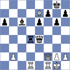 Ozenir - Sudakova (Chess.com INT, 2020)