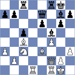Maksimovic - Demin (chess.com INT, 2021)