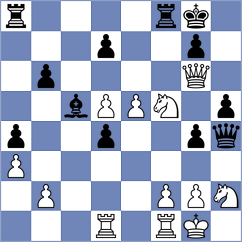 Mischuk - Kazakov (chess.com INT, 2023)