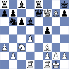 Mestnikov - Khoroshev (chess.com INT, 2024)