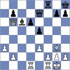 Koridze - Fajdetic (chess.com INT, 2021)