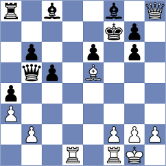 Bluebaum - Shuvalov (Chess.com INT, 2021)