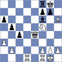Estremera Panos - Mouhamad (chess.com INT, 2023)