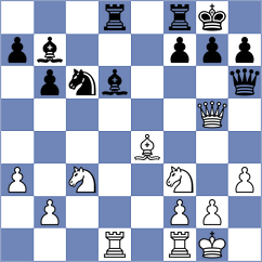 Garcia Blanco - Sagar (Chess.com INT, 2021)