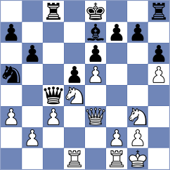 Guliev - Kekic (chess.com INT, 2024)