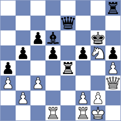 Grot - Sadovsky (chess.com INT, 2024)