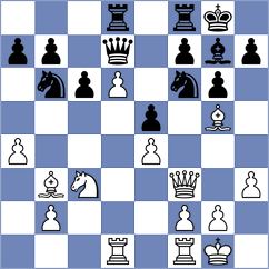 Mendoza - Thiel (chess.com INT, 2023)