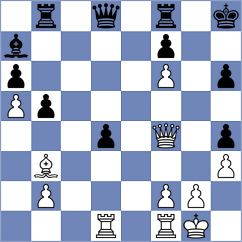 Sjugirov - Arjun (chess.com INT, 2023)