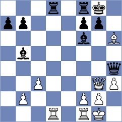 Rekhson - Giroyan (Chess.com INT, 2021)