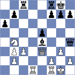 Ghukasyan - Upero (Chess.com INT, 2020)