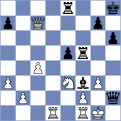 Toktomushev - Eggleston (chess.com INT, 2024)