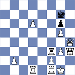 Zubarev - Guzman Moneo (chess.com INT, 2021)